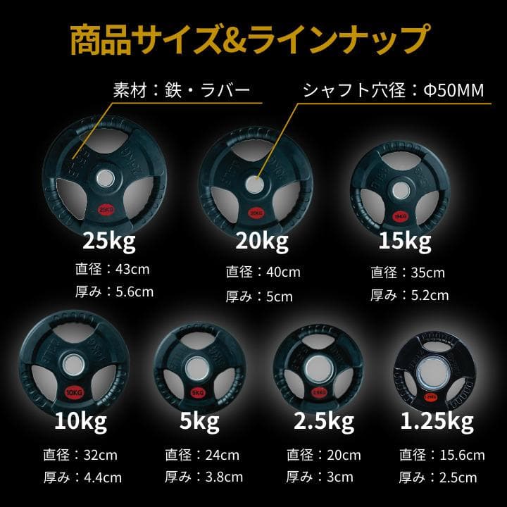155kgセット＋2.5kg×4枚、1.25kg×4枚、EZバー