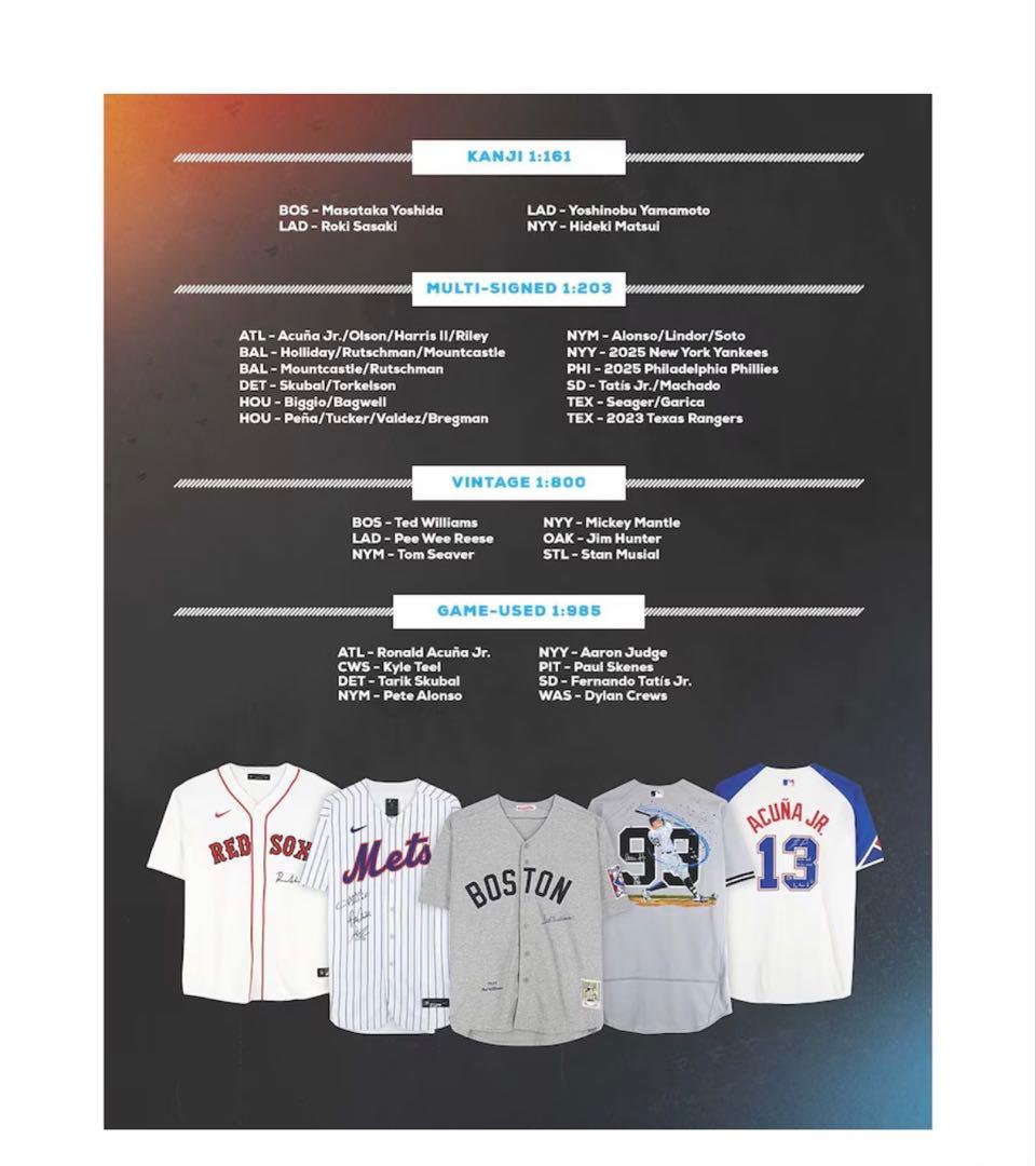 値下げ！【未開封】MLB 2025 Fanatics Under WrapsV2
