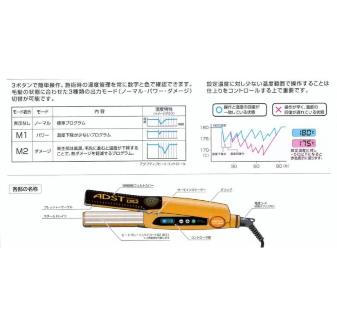 良3 ADST Premium DS2 アドスト　DS-2 ハッコー 電源線新品