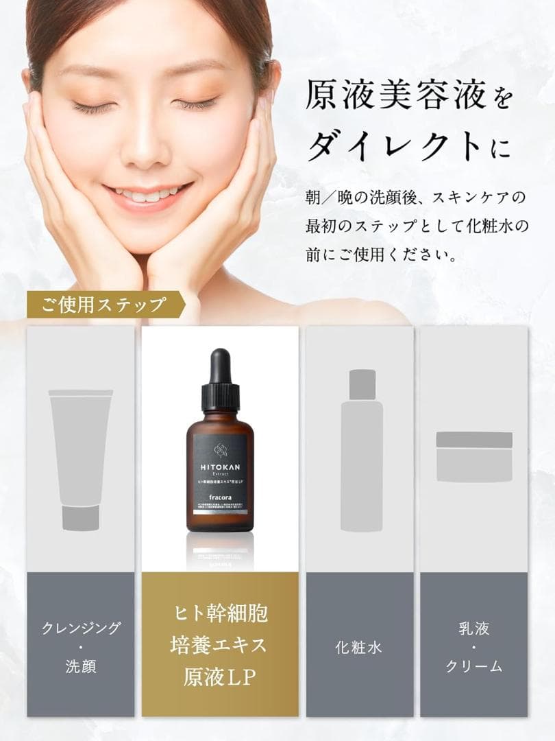 4個セット ヒト幹細胞培養エキス 原液LP 15mL ヒト幹細胞 FRACORA