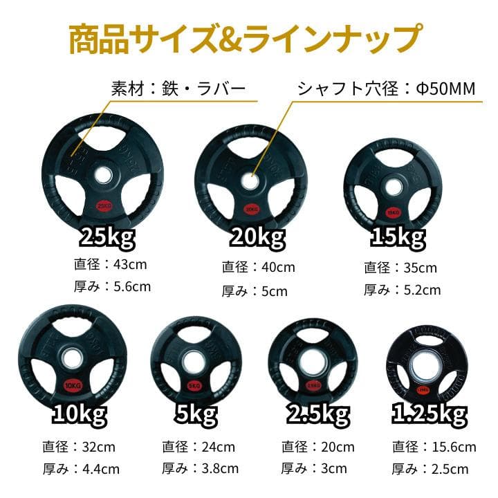【新品・送料無料】バーベルプレート計310kgセット