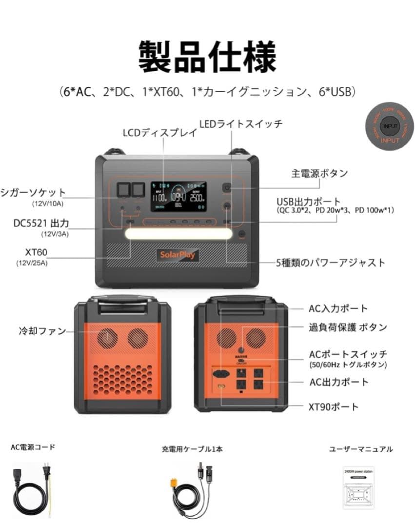 m*n様 SolarPlay ポータブル電源 2300Wh 14ポート