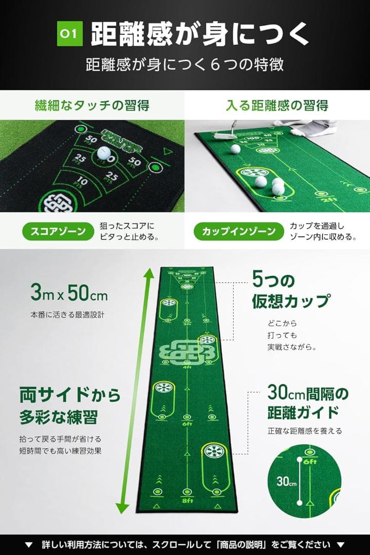 BACK2BASICSGOLF パター練習マット