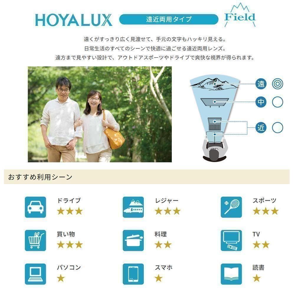 遠近両用メガネ (老眼 +1.00) 鯖江メガネ ヴィンテージ AK201 新品