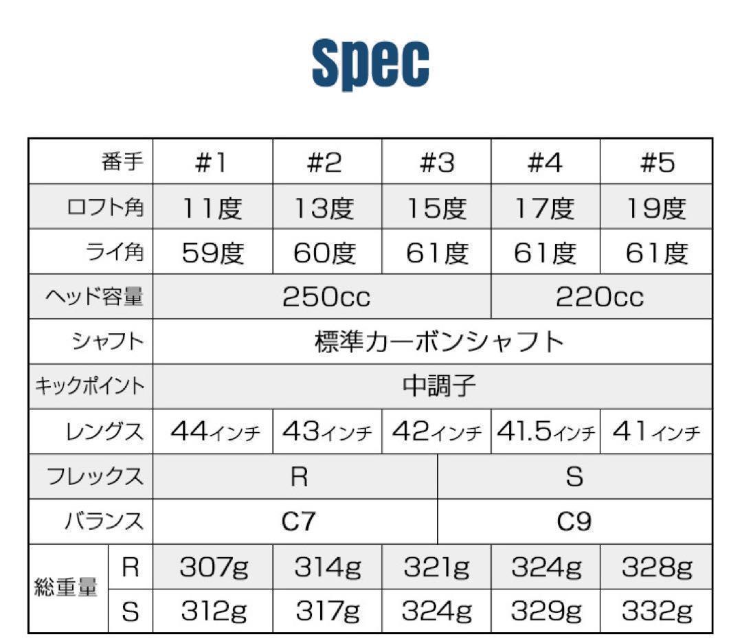 ★最終処分特価★ 優しい超大型激飛び2オン兵器 ワークスゴルフ フォーサイトFW