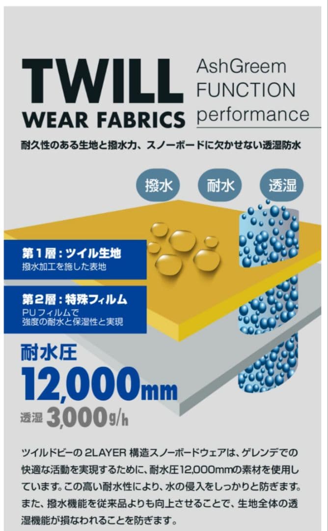 ASHGREEM スノボ ウェア 上下セット