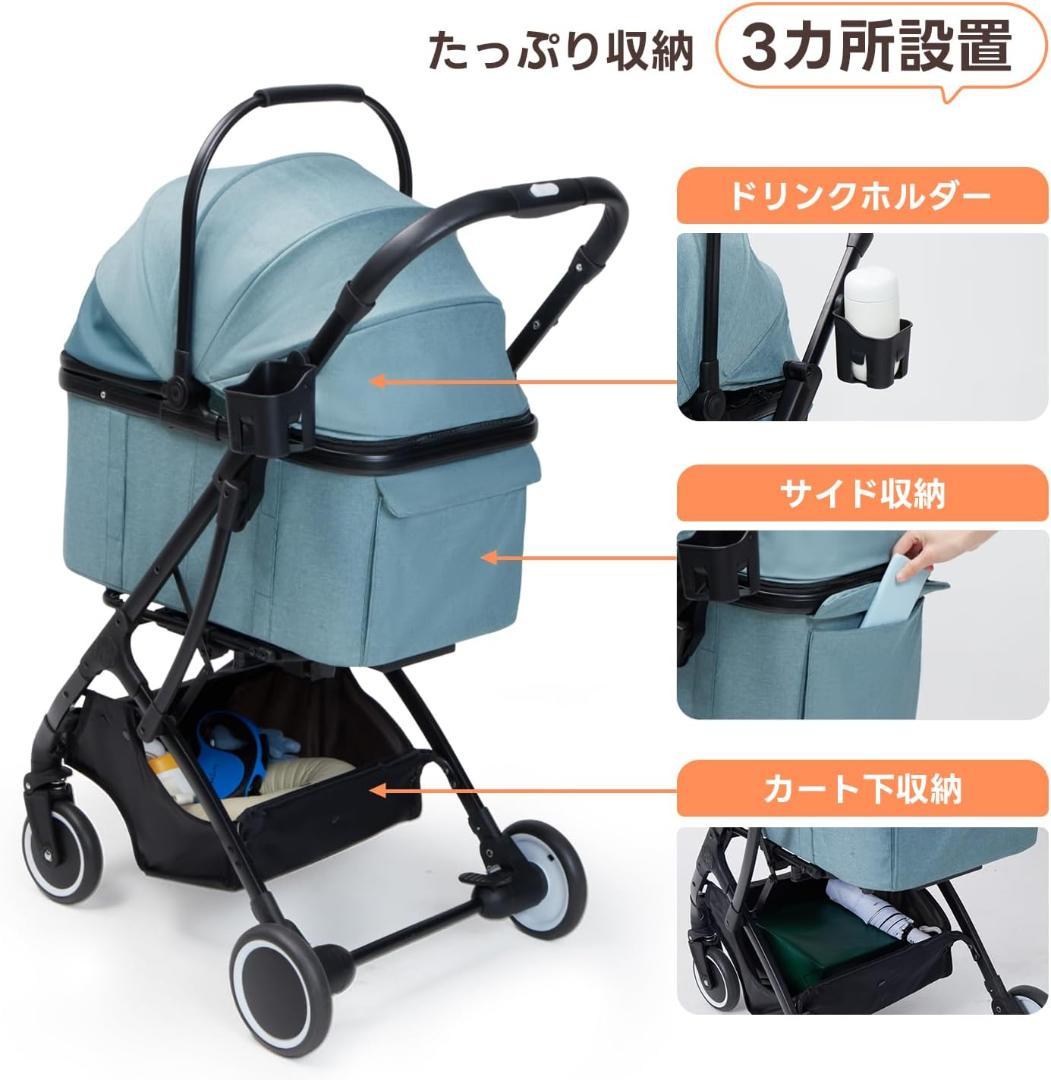【開封済・未使用】PETTENA PC20 ミントブルー 分離型 ペットカート