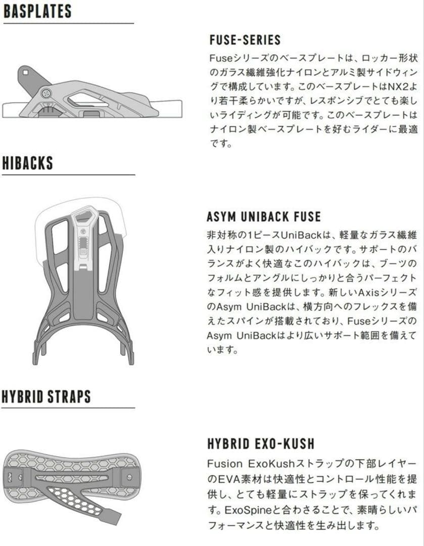 FLOW FUSE HYBRID M バイン メンズ レディース リヤエントリー