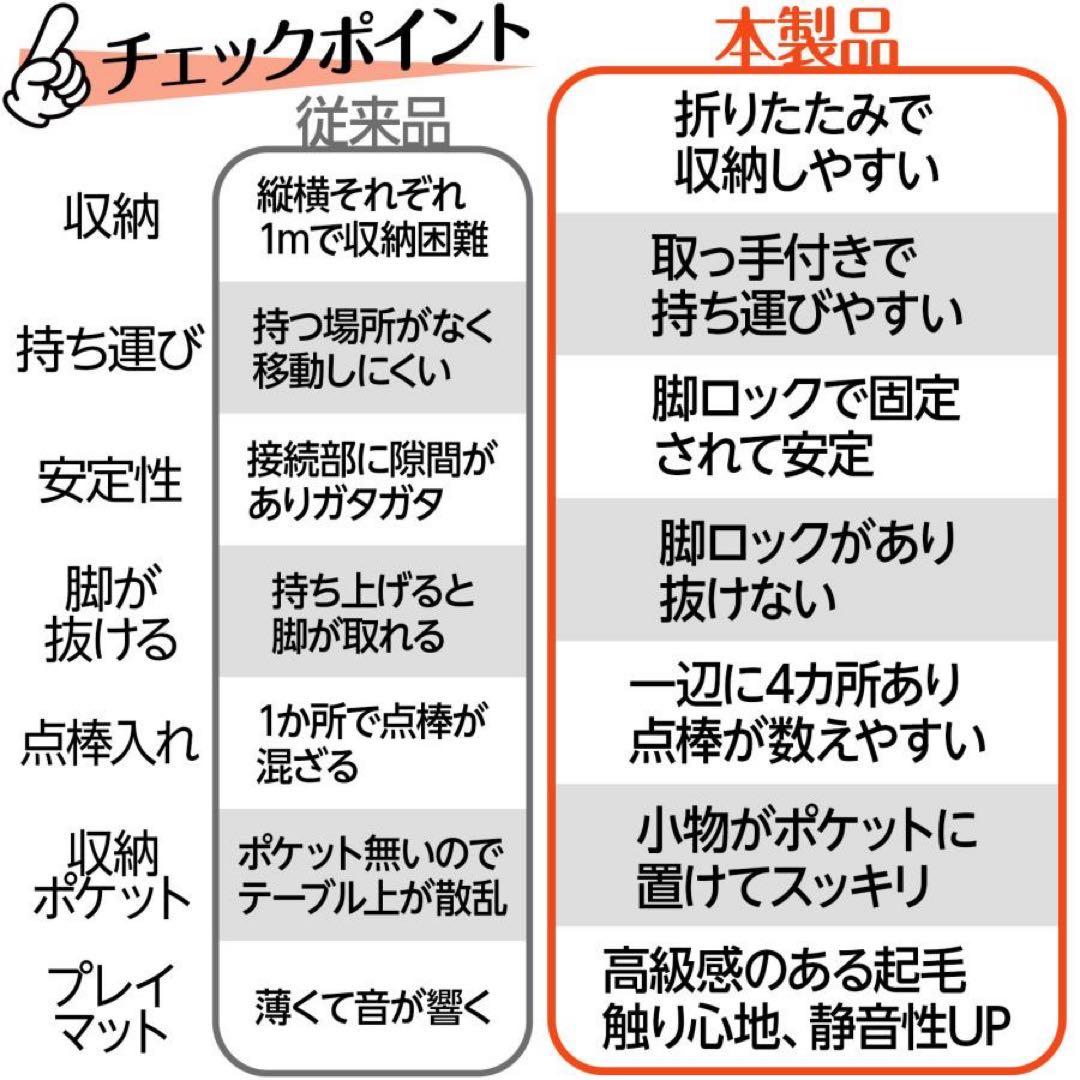 【新品】麻雀卓 ホワイト 折りたたみ 座卓 テーブル 麻雀 ドリンクホルダー