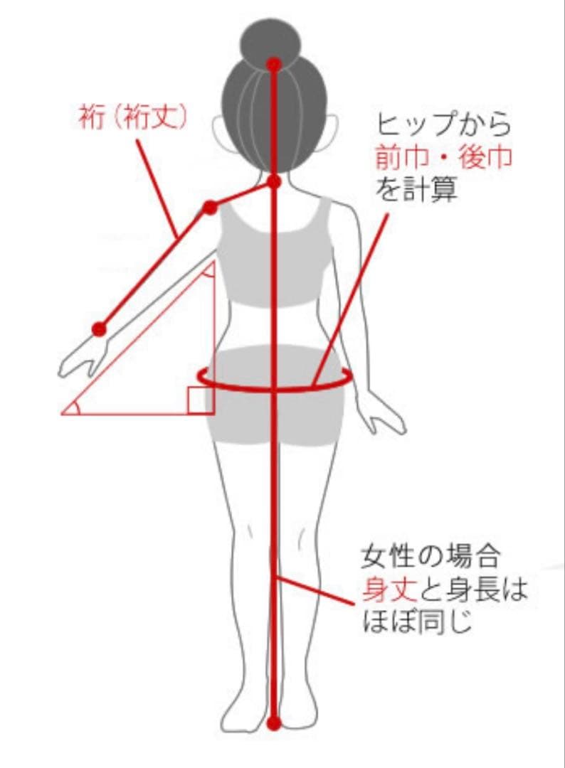 ココ出品