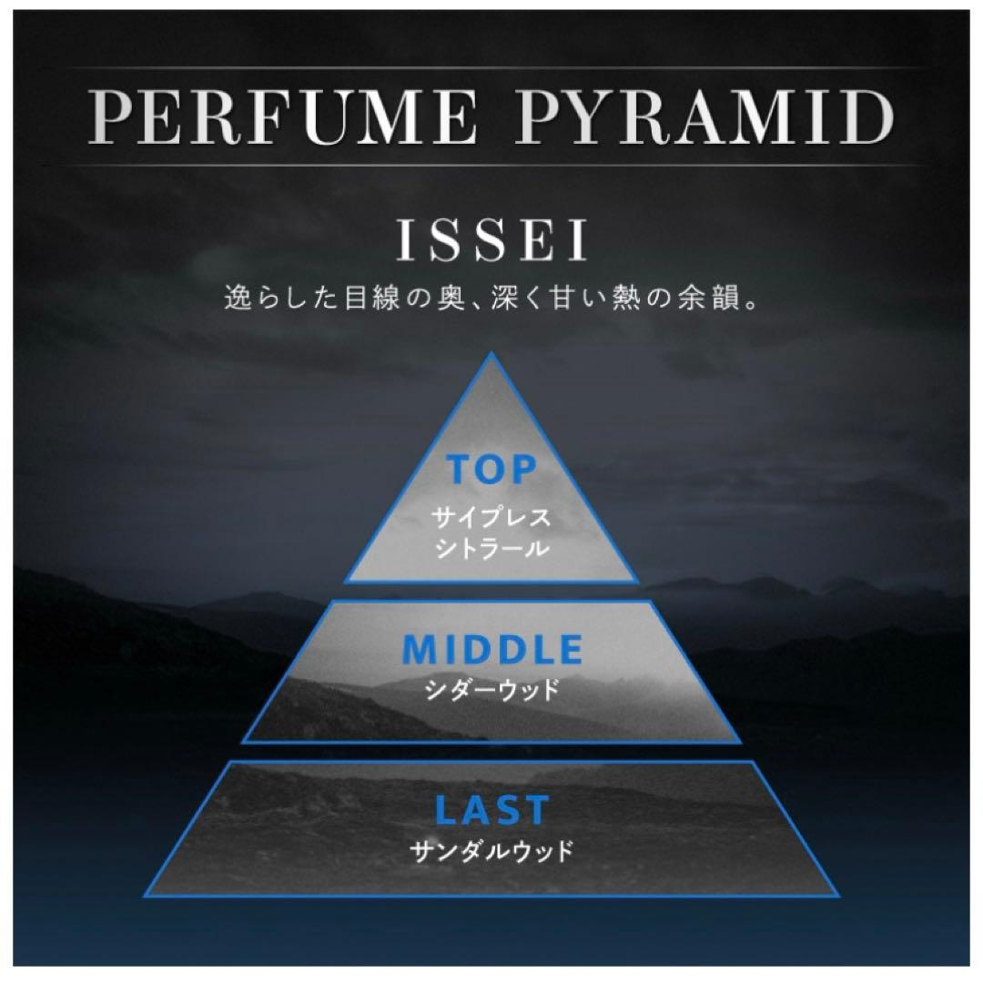 XlamV ビバレン イッセイ ISSEI オードトワレ Spark 香水