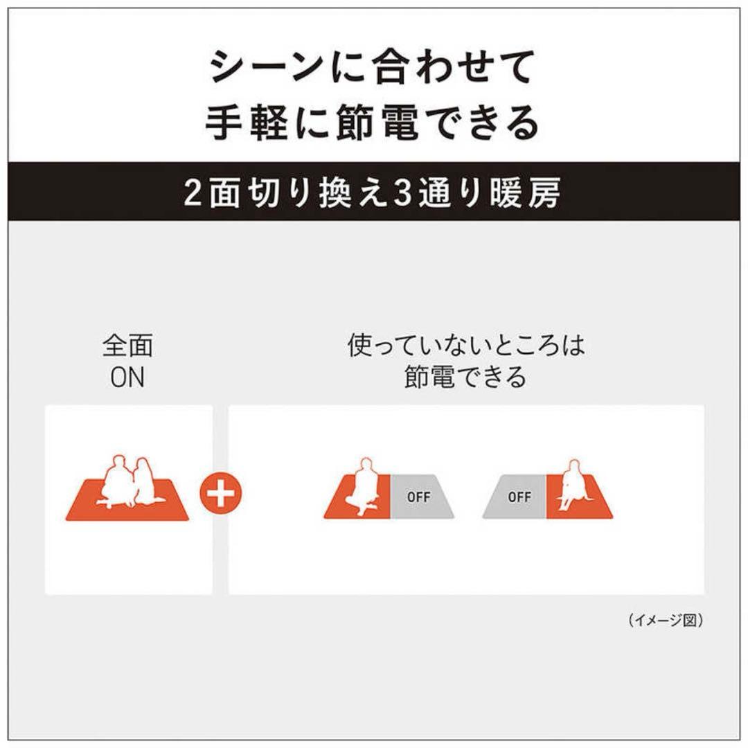 パナソニック ホットカーペット 1.5畳用　Panasonic 安心　節電　大手