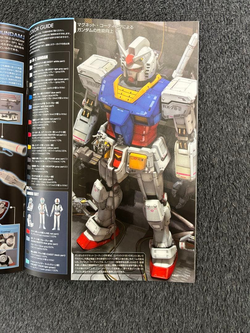 【ガンプラ】MG RX-78-2 GUNDAM Ver 3.0 1/100