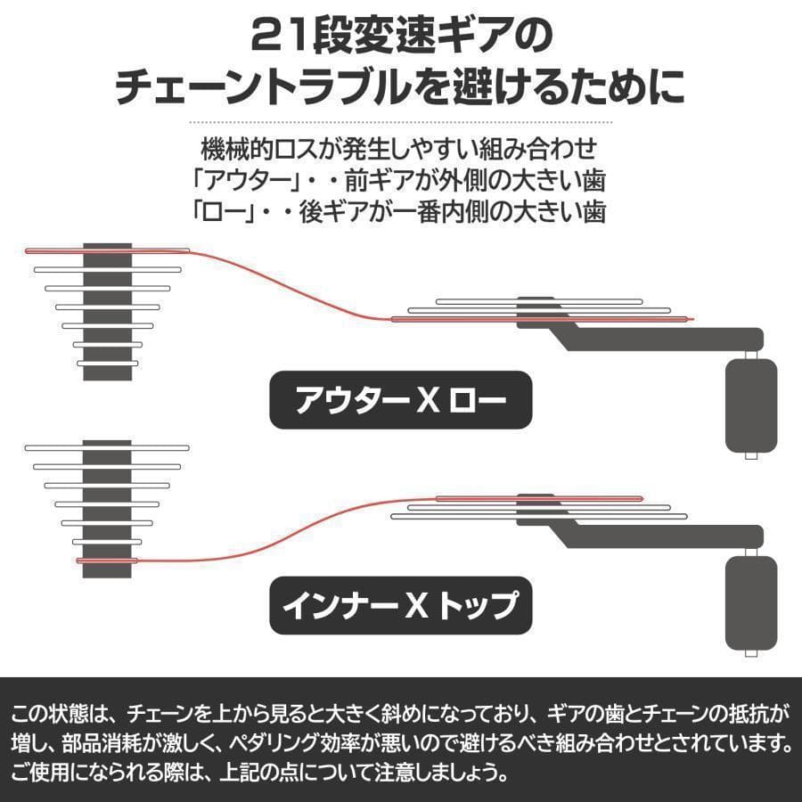 クロスバイク 自転車 マウンテン ロード アウトドア ブラックR1755