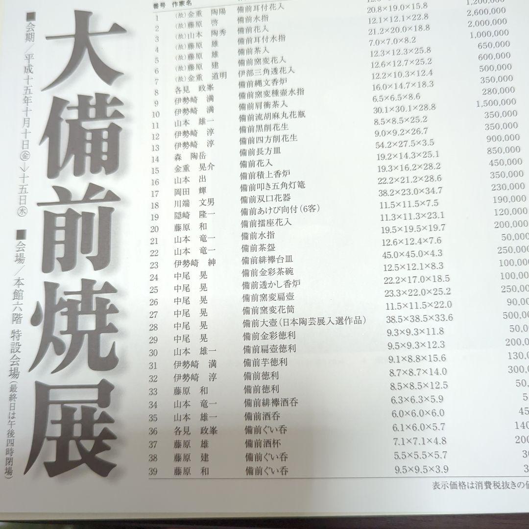 藤原雄　備前耳付水指