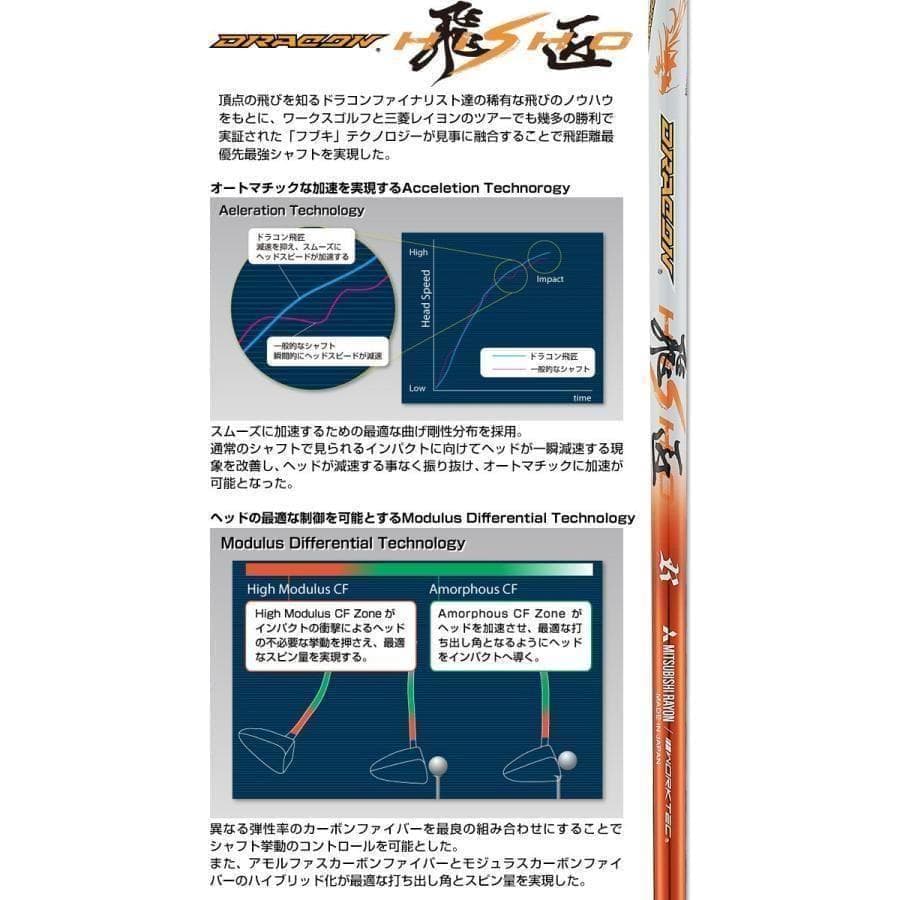 ▼【新品】ワークス 左 マキシマックスドライバー 三菱製 ドラコン飛匠 レフティ