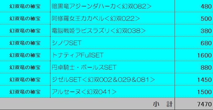 【専用】 小枝(プロフ必読)様　まとめ買いリクエスト　＜確認用＞