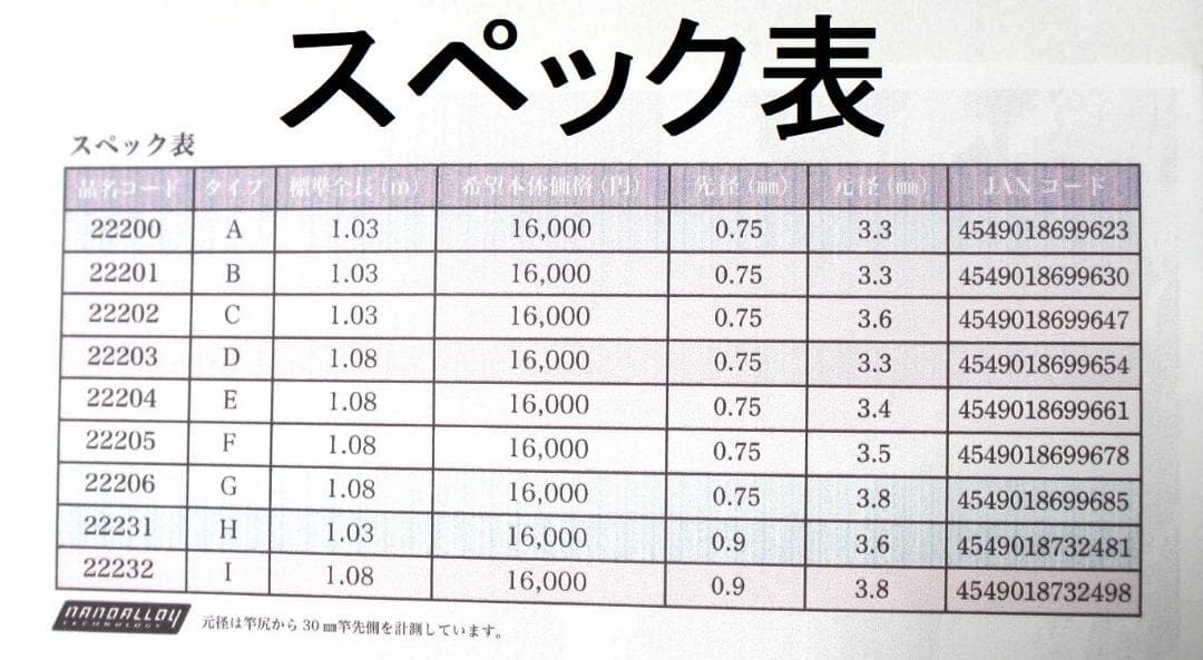 がまかつ Re穂先対応品 タイプF 1～1.75号 カーボン穂先 (0207-2