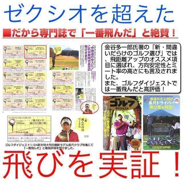 雑誌テストで一番飛んだ！ワークスゴルフハイパーブレードΓ ドラコンアッタス仕様