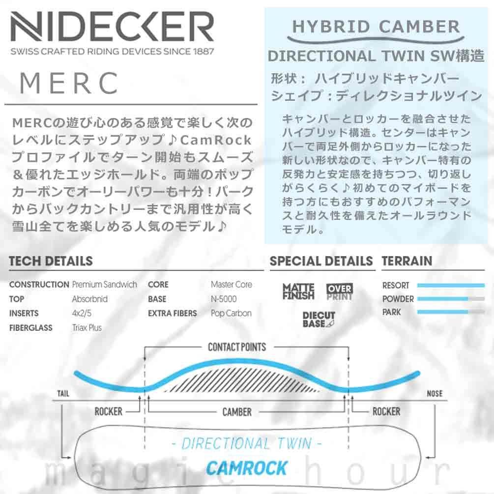 24 ナイデッカー MERC 156 使用3回 チューニング済