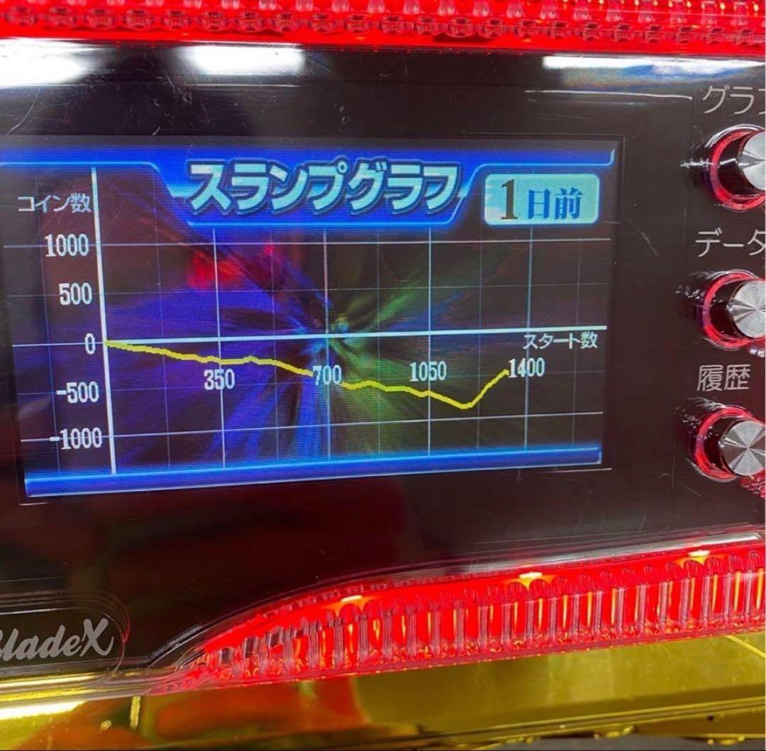 6号機 スマスロ ゴジラ 実機 家庭用フルセット！
