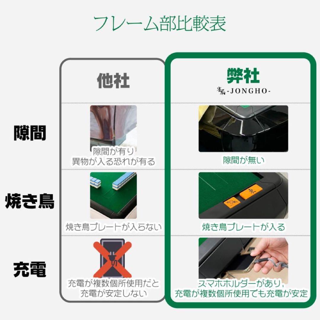 全自動麻雀卓 折りたたみ デジアルミ製脚 ブラック28mm+テーブルボード
