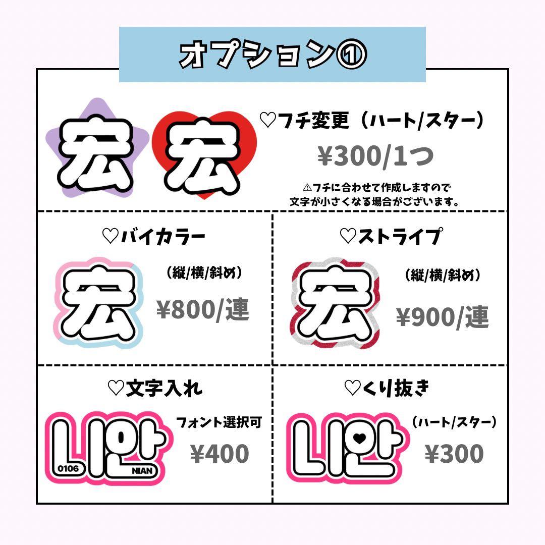 ゆいページ♡ネームボード うちわ文字 連結文字パネル オーダー