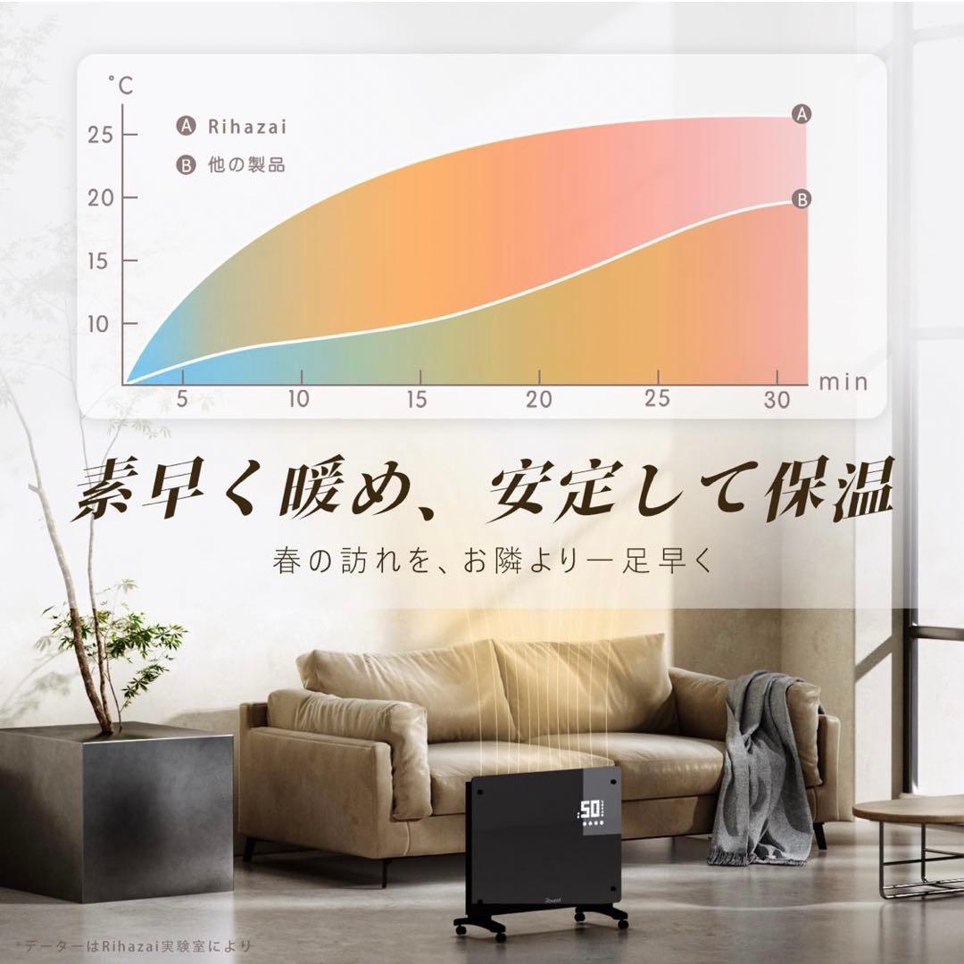 オイルレスヒーター パネルヒーター コンベクターヒーター 壁掛け 乾燥無 省エネ