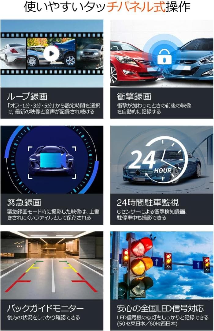 ドライブレコーダー ミラー型 12インチIPS大画面 4K 前後カメラ 64GB