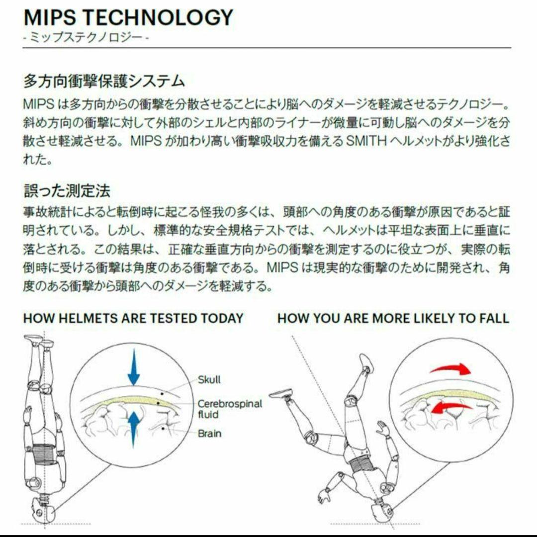 SMITH スノーヘルメット CODE 送料無料