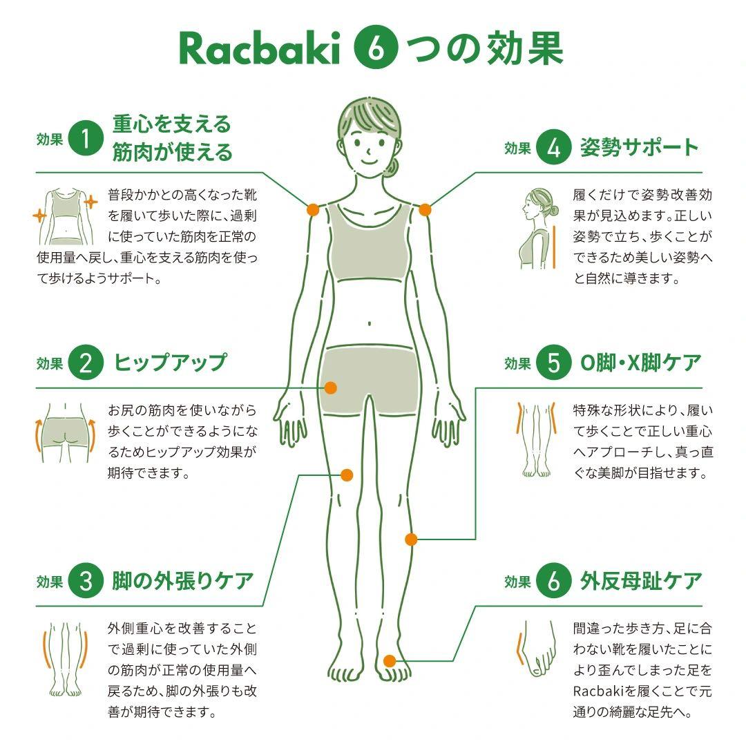 【ラクバキ】イージーサンダル ブラウン　スリッポンサンダル 厚底　Mサイズ