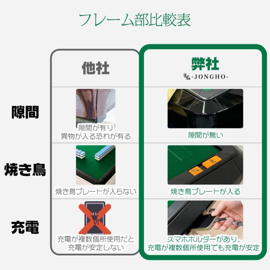 R2126全自動麻雀卓 家庭用折りたたみ 麻雀卓 全自動卓28mm ブラック