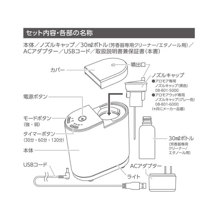 【オイル増量中　100ml】(送料無料)アロモア本体＋イランイランブレンド