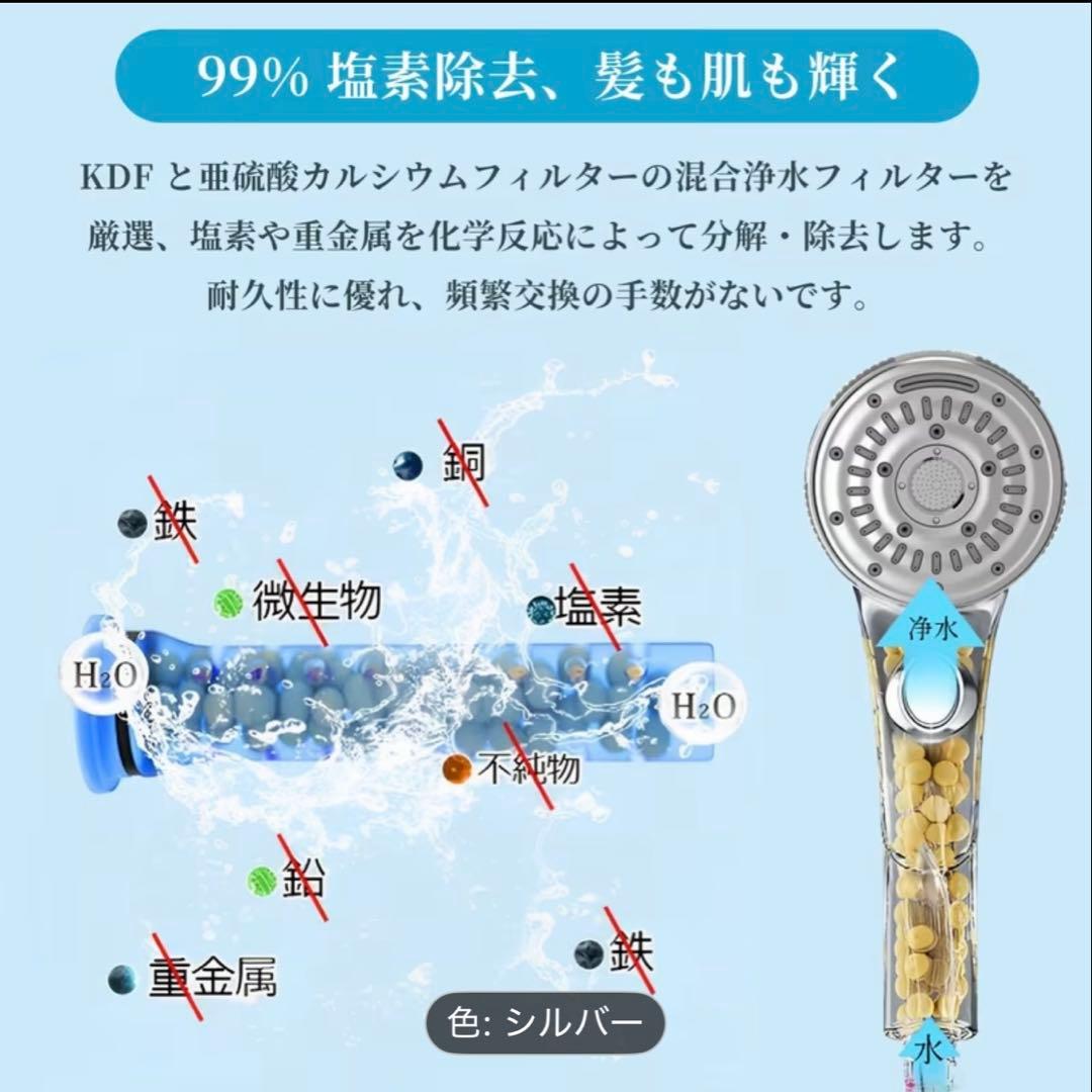 【期間限定破格セール】シャワーヘッド シルバー
