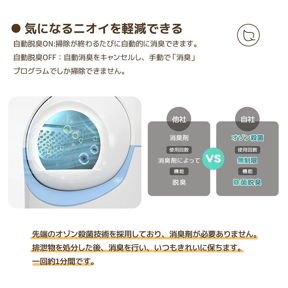 自動猫トイレ スマホアプリ操作 10L グレー