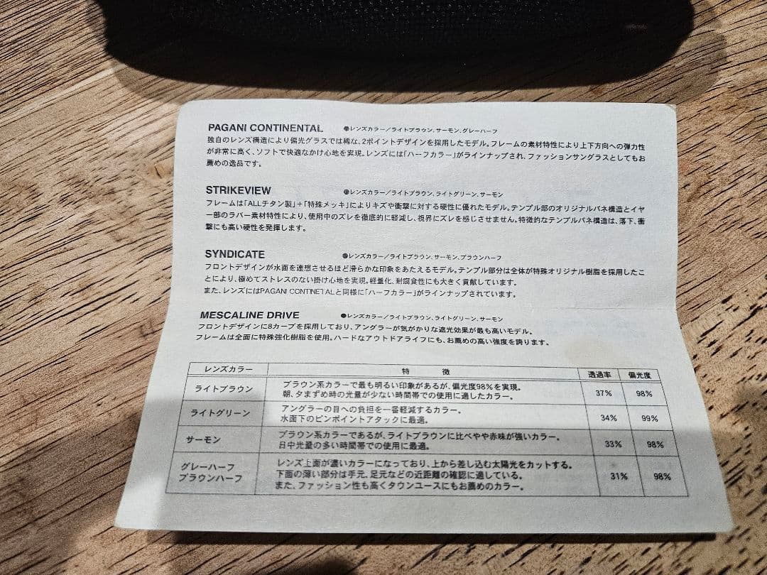 メガバス サイバーダイン SYNDICATE 偏光 サングラス Megabass