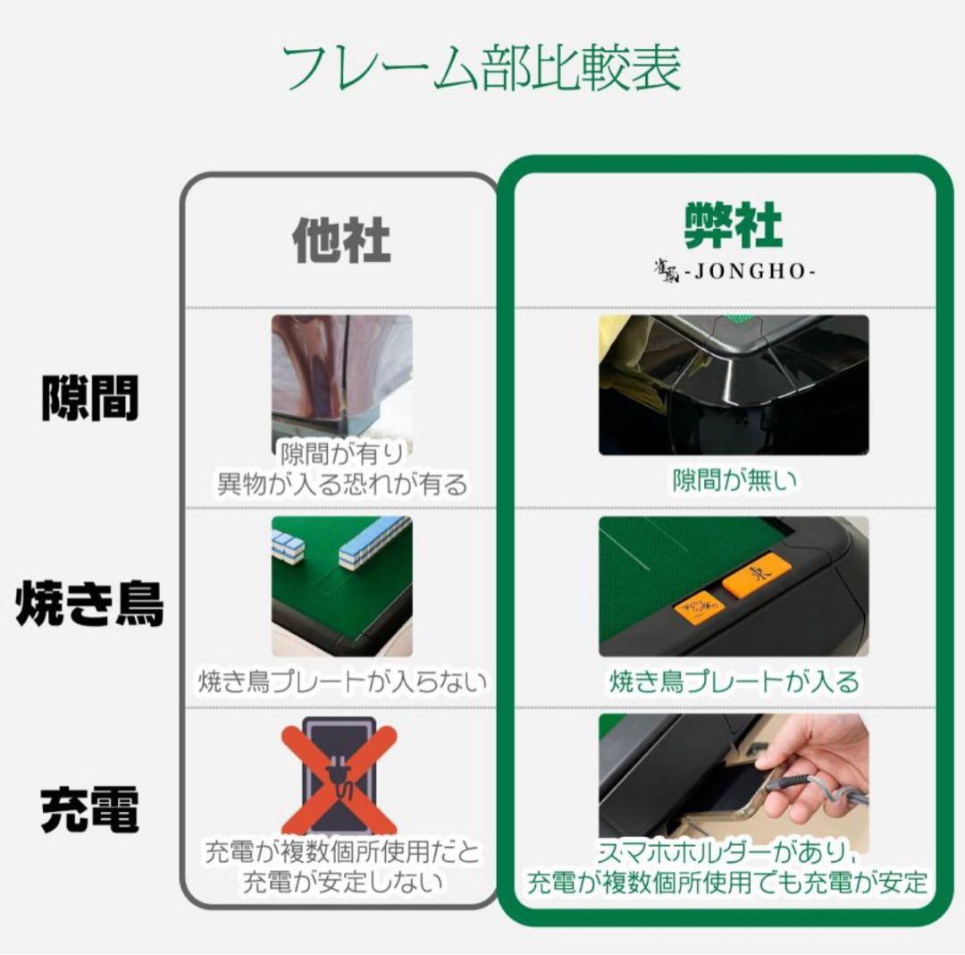 自動デジタル麻雀卓　黒