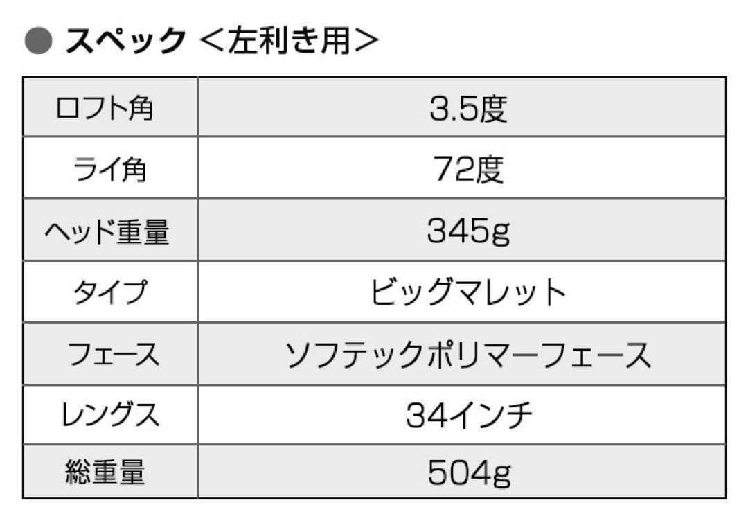 【左 大好評】極太グリップと大型ヘッドの安定感抜群のダイナミクスパター レフティ