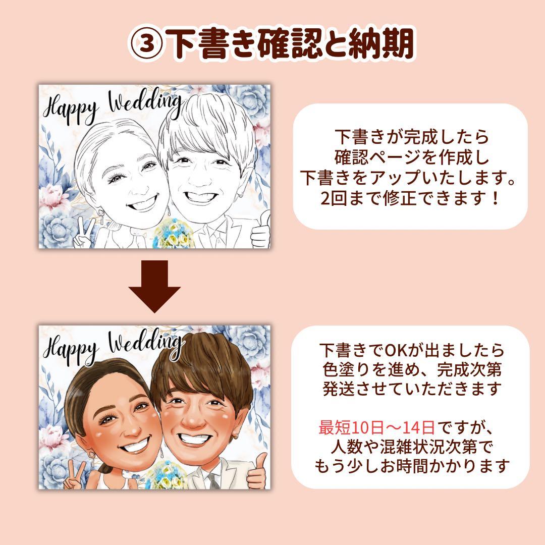 1名さま　A4サイズ ホワイトフレーム　×2【似顔絵オーダー】